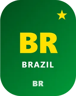 Brazil Payroll