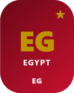 Egypt Payroll