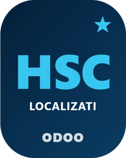 Honduras SAR CAI