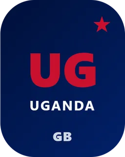 Uganda PAYE Payroll