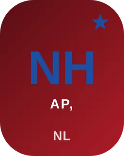 NL Herinneringen + WIK