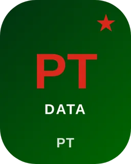 PT RGPD CNPD