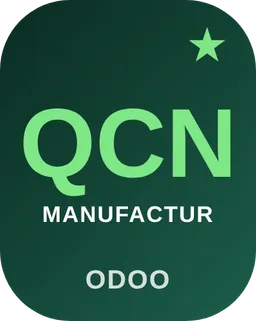 Quality CAPA & Nonconformance