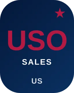 US Sales Order