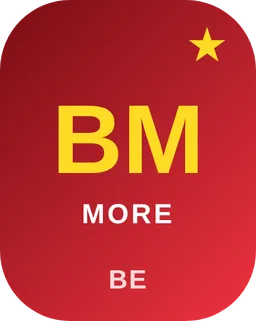 BE Mobiliteitsbudget