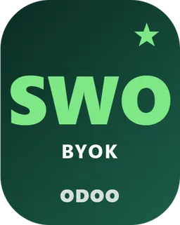 Shopify / WooCommerce Ord